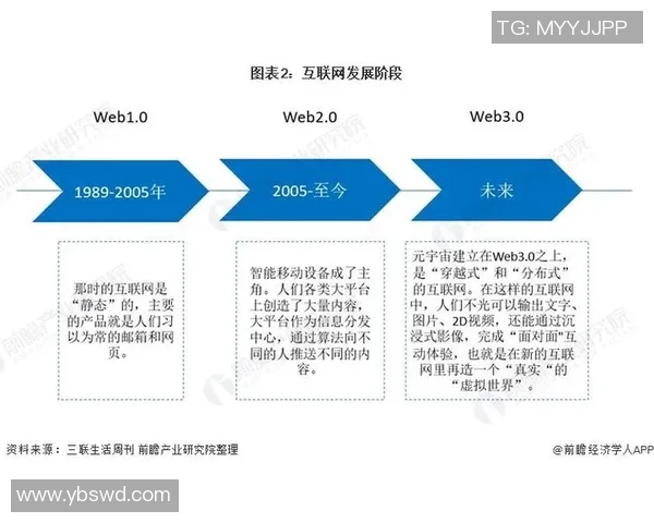 武汉极限运动队的节奏探讨与发展前景分析